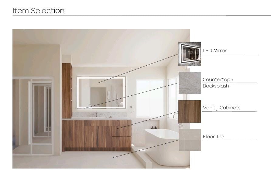 Kitchen design and remodeling process in San Diego